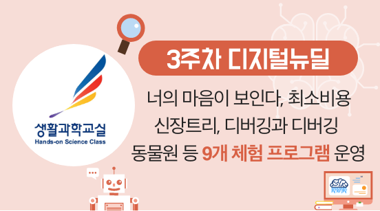 3주차 디지털 뉴딜 너의 마음이 보인다, 최소비용 신장트리, 디버깅과 디버깅 동물원 등 9개 체험 프로그램 운영