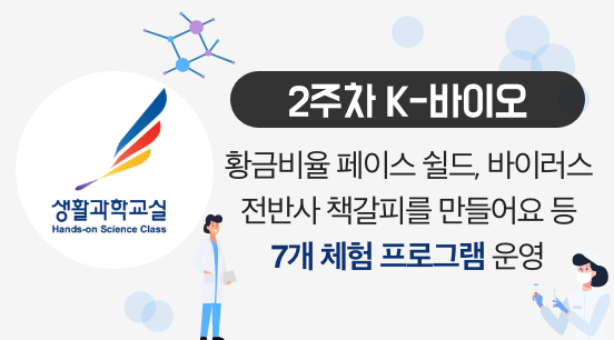 2주차 K-바이오 황금비율 페이스 쉴드, 바이러스 전반사 책갈피를 만들어요 등 7개 체험 프로그램 운영