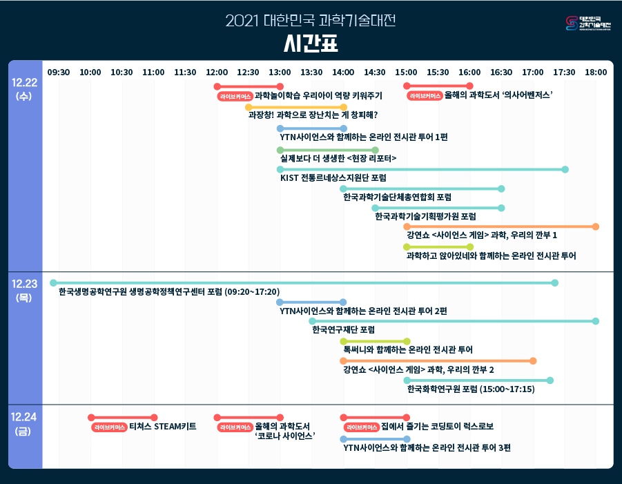 2021 대한민국 과학기술대전 시간표