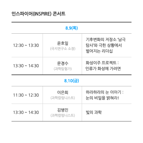 인스파이어(INSPIRE) 콘서트