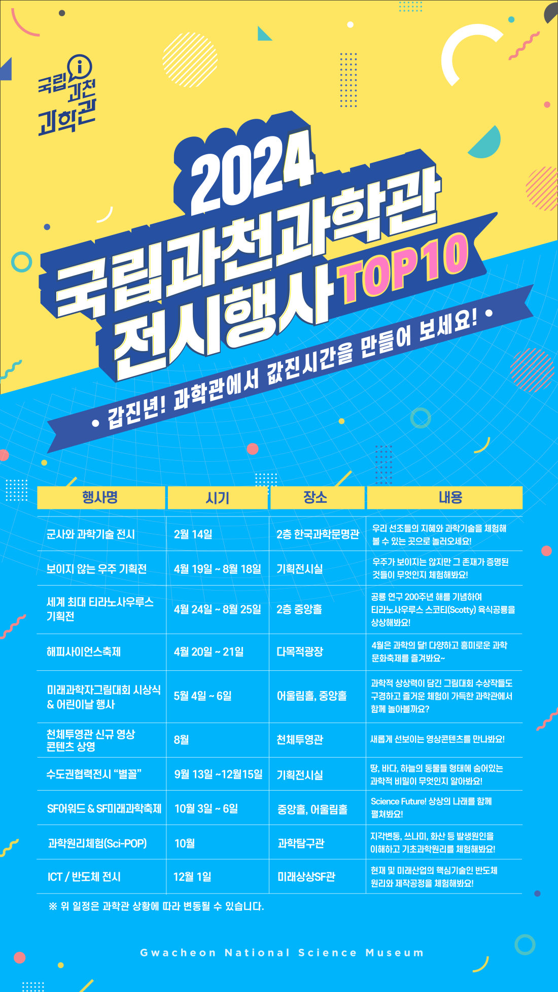 2024년 국립과천과학관 전시행사 top 10