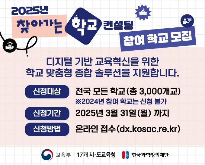 2025년 찾아가는 학교 컨설팅 사업 참여 학교 모집