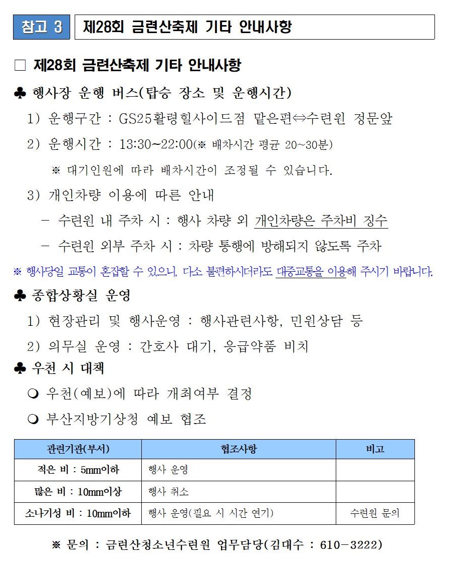 참고 3 제28회 금련산축제 기타 안내사항
        제28회 금련산축제 기타 안내사항
        행사장 운행 버스(탑승 장소 및 운행시간)
        1)운행구간 : GS25 활령힐사이드점 맡은편⇒수련원 정문앞
        2) 운행시간 : 13:30~22:00(※ 배차시간 평균 20~30분)
        ※ 대기인원에 따라 배차시간이 조정될 수 있습니다.
        3) 개인차량 이용에 따른 안내
        수련원 내 주차시: 행사 차량 외 개인차량은 주차비 징수
        수련원 외부 주차 시 : 차량 통행에 방해되지 않도록 주차
        ※ 행사당일 교통이 혼잡할 수 있으니, 다소 불편하시더라도 대중교통을 이용해 주시기 바랍니다.
        종합상황실 운영
        1) 현장관리 및 행사운영 : 행사관련사항, 민원상담 등
        2)의무실 운영 : 간호사 대기, 응급약품 비치
        우천 시 대책
        우천(예보)에 따라 개최여부 결정
        ○ 부산지방기상청 예보 협조
        관련기관(부서) 적은 비: 5mm이하
        협조사항
        비고
        행사 운영
        많은 비 : 10mm이상
        행사 취소
        소나기성비: 10mm이하
        행사 운영(필요 시 시간 연기)
        수련원 문의
        ※ 문의 : 금련산청소년수련원 업무담당(김대수: 610-3222)
        