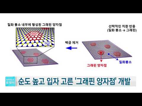 [사이언스TV] 순도 높고 입자 고른 '그래핀 양자점' 개발