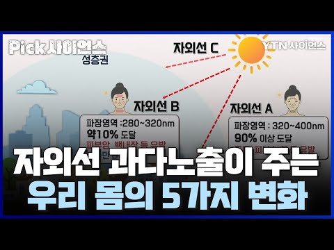 [PICK사이언스] 자외선 차단제, 비타민D 농도에 영향 있나.. 자외선을 조심해야 하는 기준, 지수에 주목해야..