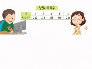 물결선 | 과학문화포털 사이언스올